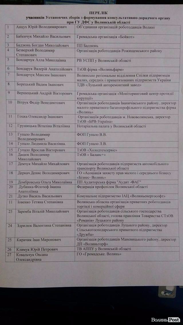 У Луцьку створили нову раду при «податковій» 