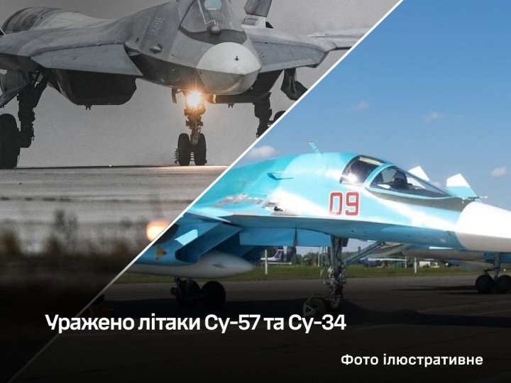 За 1700 км від кордону: Сили оборони уразили російські літаки Су-57 та Су-34 