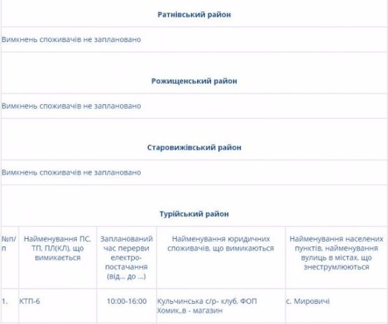 Де на Волині не буде світла 28 травня. ГРАФІК