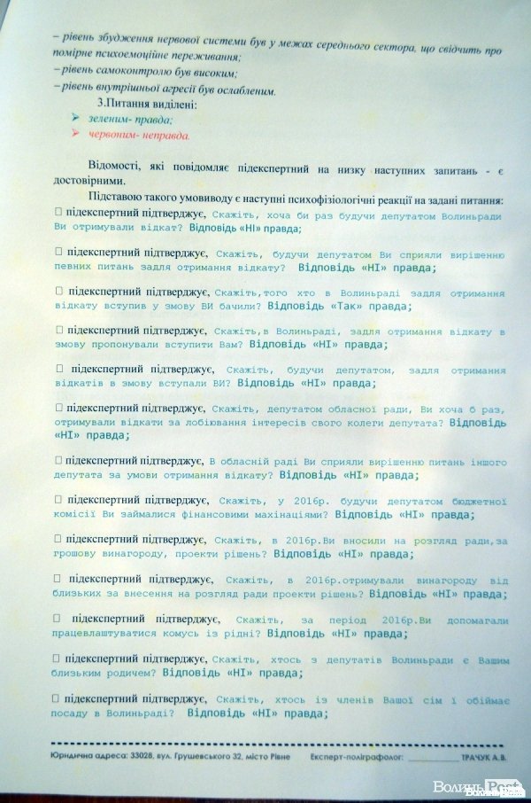 Оприлюднили результати поліграфу Михайла Імберовського