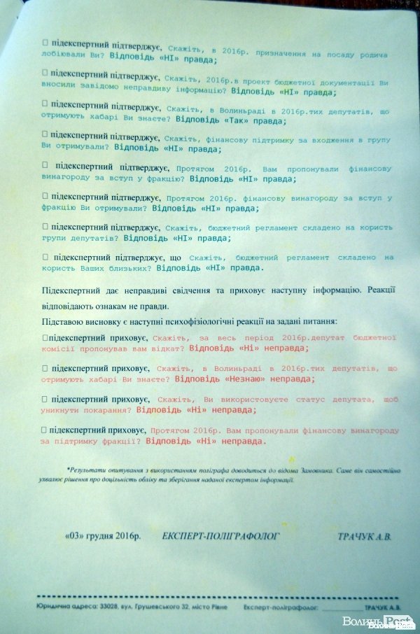 Оприлюднили результати поліграфу Михайла Імберовського