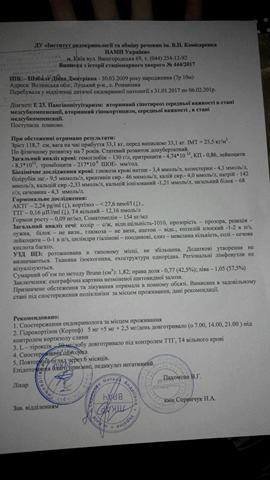 Дочка волинського воїна потребує негайної допомоги