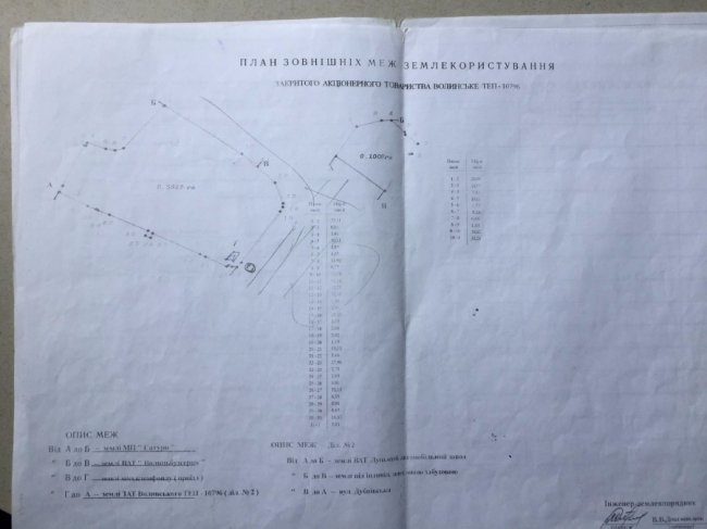У Луцьку можуть дати в оренду 0,5 гектара землі