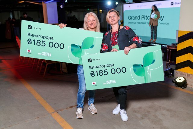 7 200 відвідувачів, 500 консультацій і 3 650 000 грн допомоги: перший рік центру Дія.Бізнес у Луцьку в цифрах