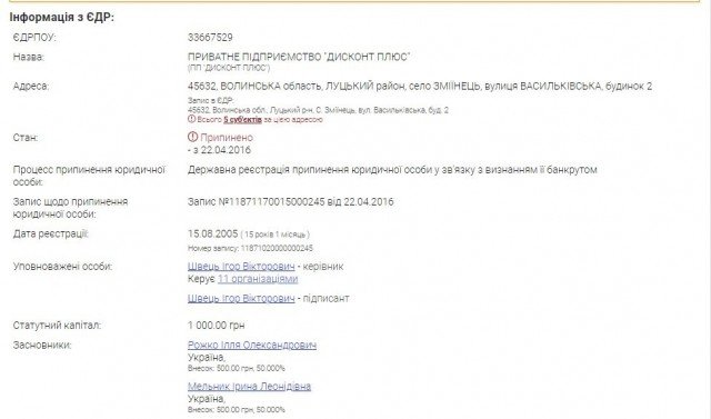 Мільйони невиконаних обіцянок та відкати: як господарював у Луцьку Богдан Шиба