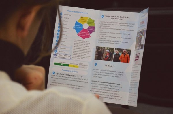 Андрій Покровський прозвітував про рік роботи 