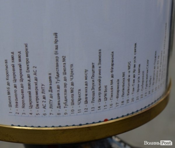 Маршрути руху