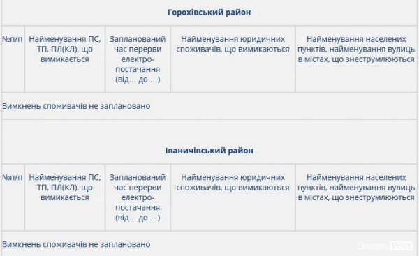 Де на Волині не буде світла 8 січня 