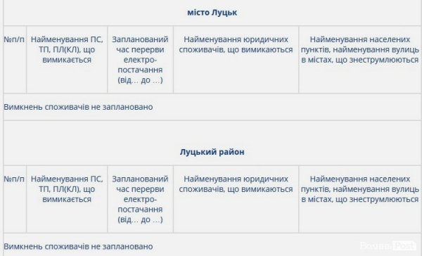 Де на Волині не буде світла 8 січня 