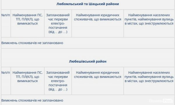 Де на Волині не буде світла 8 січня 