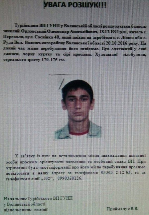 На Волині знайшли тіло мертвого чоловіка