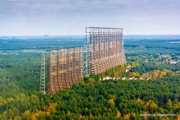 Секретні об`єкти СРСР на території України: «мертві» електростанції та закинуті підземні бази. ФОТО. ВІДЕО