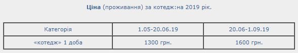 Відпочинок у Мельниках: де, за скільки та які умови