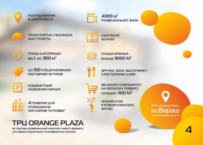 «Orange Plaza»: де вигідно відкривати бізнес на Заході Україні?