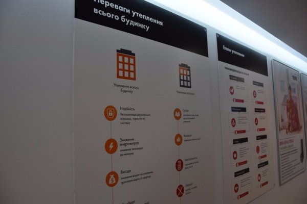 У Луцьку відкрився Центр енергоефективності та енергозбереження. ФОТО
