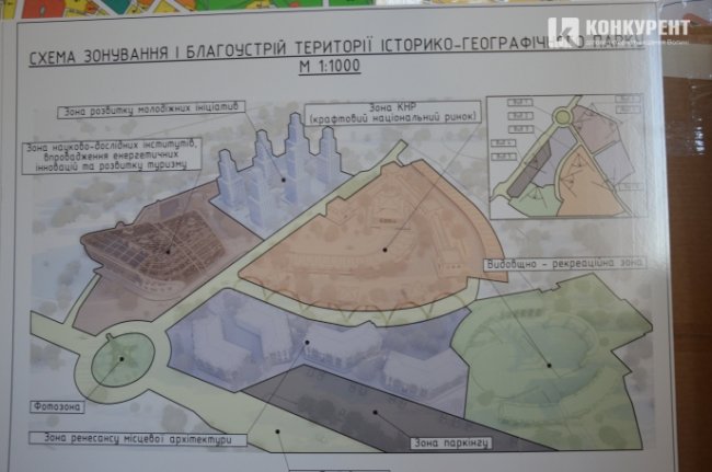 Як пропонують облаштувати територію  в межах Старого ринку у Луцьку