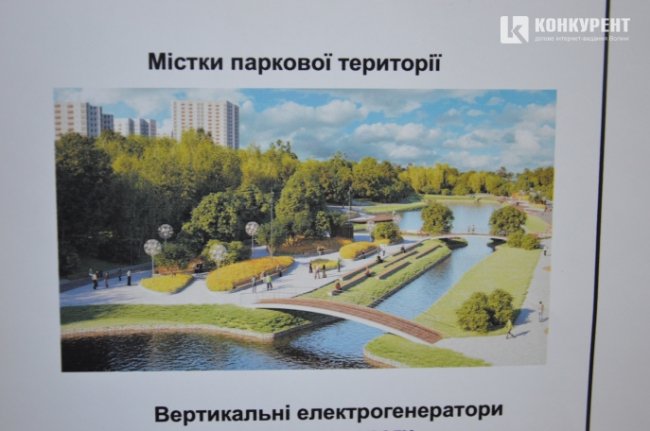 Як пропонують облаштувати територію  в межах Старого ринку у Луцьку