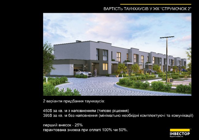 Будівельна компанія «Інвестор» зведе новий житловий комплекс «Струмочок 2» поблизу Луцька*