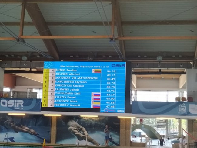 Юний плавець з Луцька привіз зі змагань в Польщі 6 золотих медалей. ФОТО