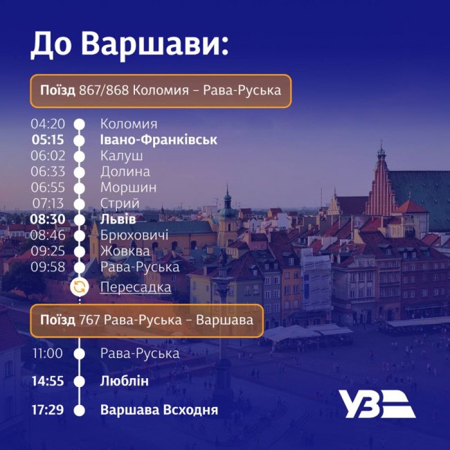 Вперше за 18 років: відновили залізничне сполучення між Львовом і Варшавою