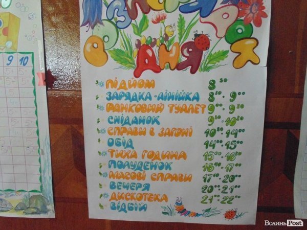 На Волині проінспектували заклади відпочинку. ФОТО