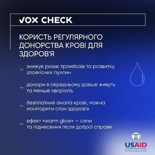 Джерела: Центр громадського здоров’я Міністерства охорони здоров’я України, ДонорUA
