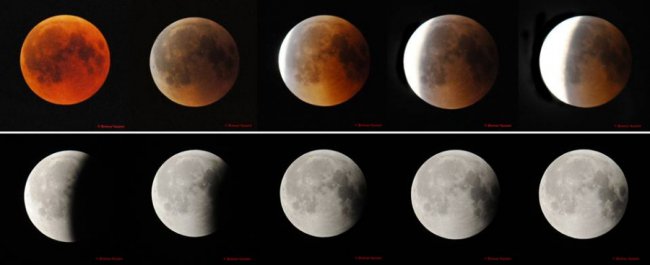 Фотограф показав магічні світлини кривавого місяця над Луцьком