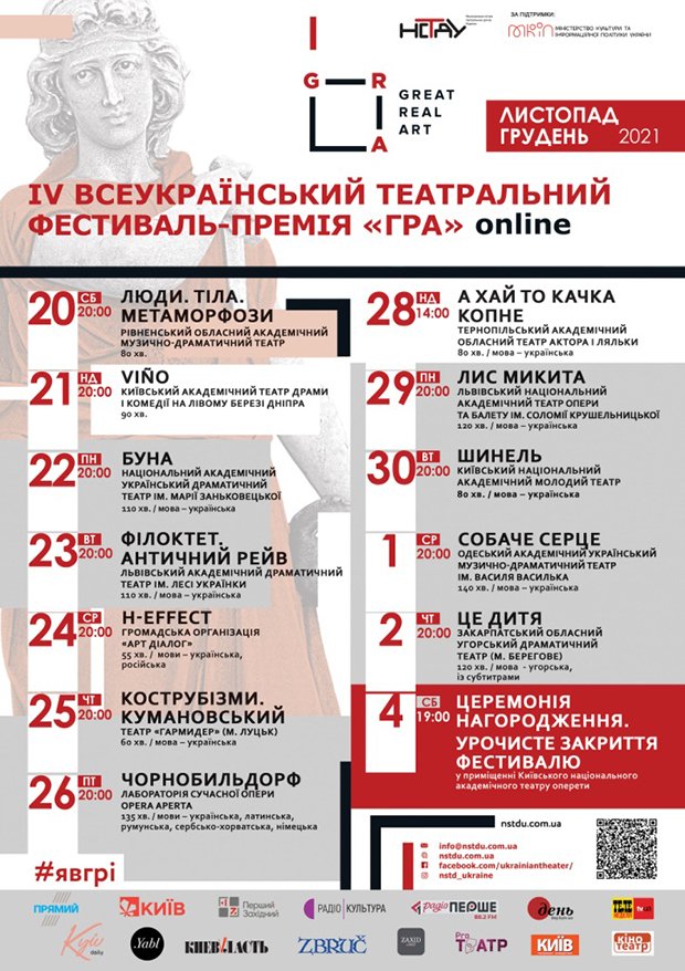 Луцькі театрали – у фіналі престижного Всеукраїнського фестивалю