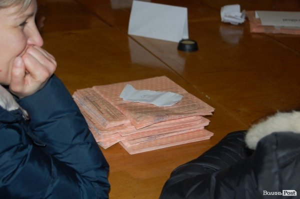 Після підрахунку голосів