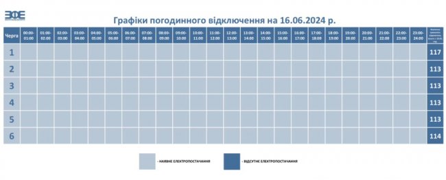 Завтра на Волині не вимикатимуть світло