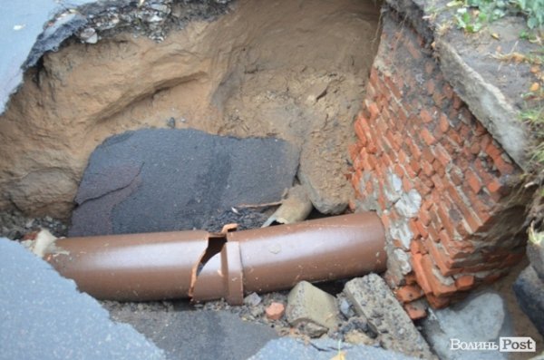 проспект Соборності