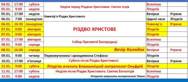 На Волинь їде митрополит Онуфрій 