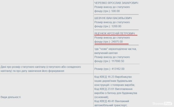 Скріншот з ЄДР