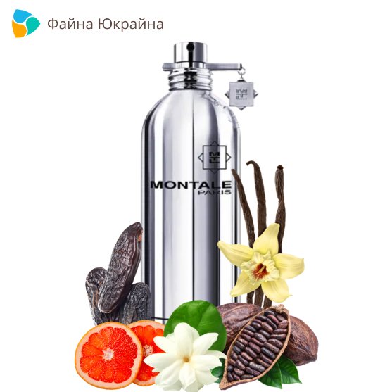 Парфуми з ароматом шоколаду: солодке задоволення без калорій