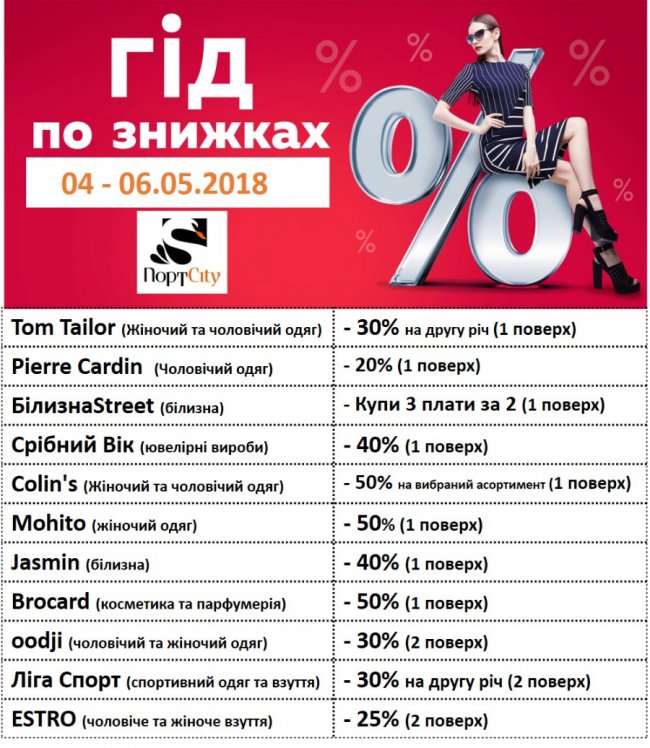 «Гід по знижках» від «ПортCity»*
