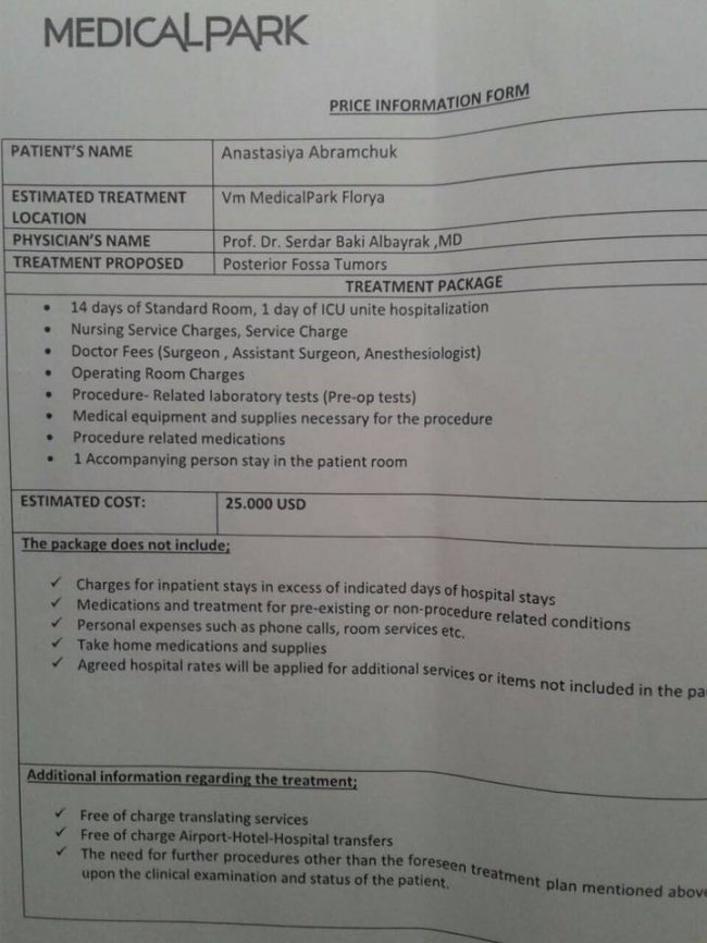 Турецька клініка погодилась оперувати Настю Абрамчук: потрібні кошти