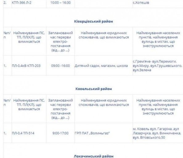 Де на Волині не буде світла 6 травня, ГРАФІК