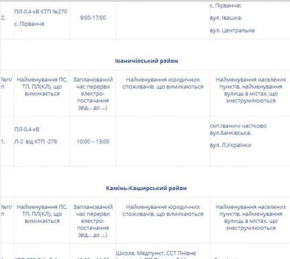 Де на Волині не буде світла 6 травня, ГРАФІК