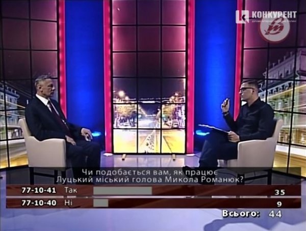 Підбили підсумки ток-шоу «Протилежний погляд LIVE» у 2016 році