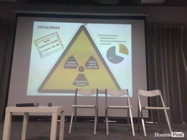 Як українських журналістів вчили контролювати владу. ФОТО