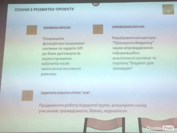 Як українських журналістів вчили контролювати владу. ФОТО