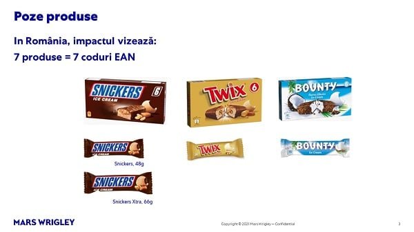 В Україну експортували морозиво із небезпечною речовиною: волинян попереджають про загрозу 