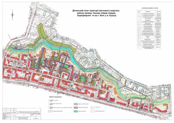 У мерії Луцька показали план нового житлового кварталу