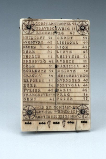 Як стежили за часом у XVII ст. ФОТО