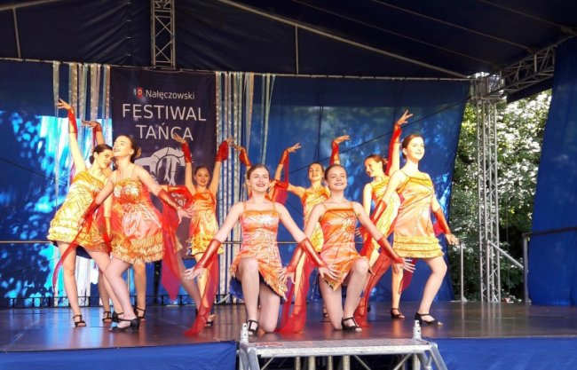 Луцькі школярі перемогли на «Euro Dance 2018»