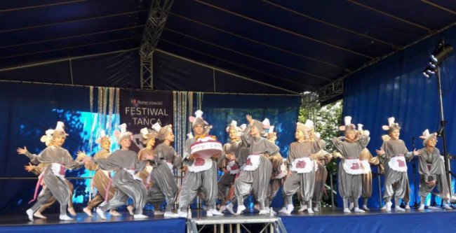 Луцькі школярі перемогли на «Euro Dance 2018»