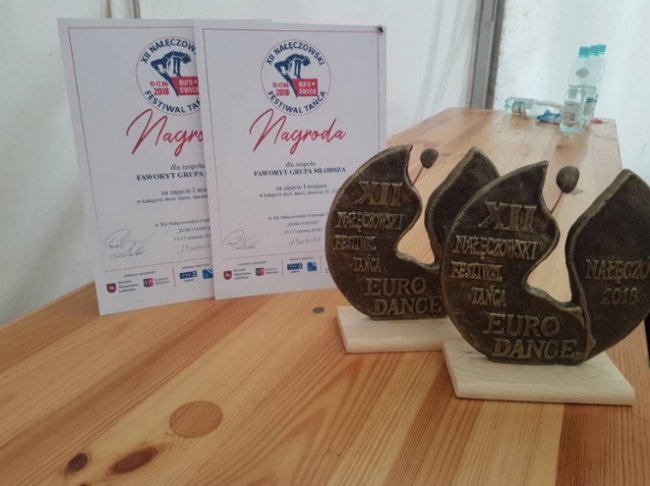 Луцькі школярі перемогли на «Euro Dance 2018»