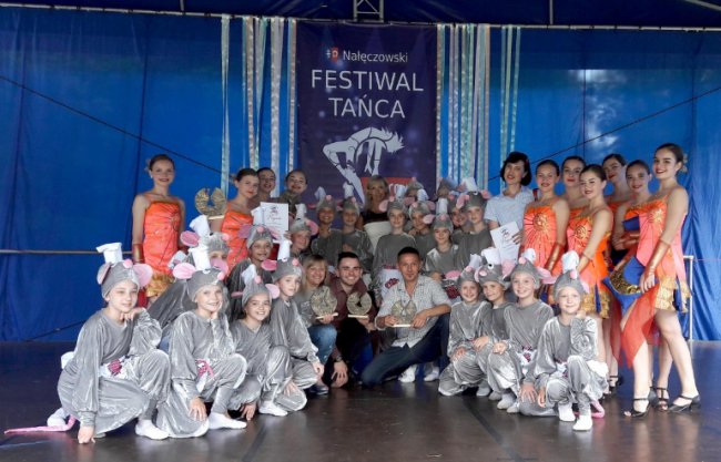 Луцькі школярі перемогли на «Euro Dance 2018»