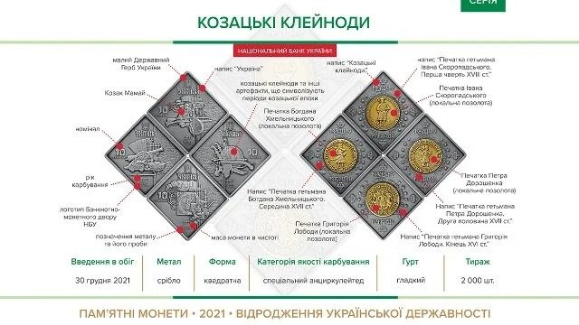 У формі ромба: НБУ вводить в обіг нові монети