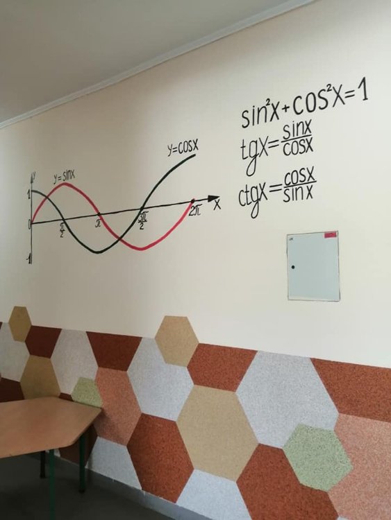 Креативили для дітей: під Луцьком батьки і вчителі прикрасили школу і дитсадок. ФОТО